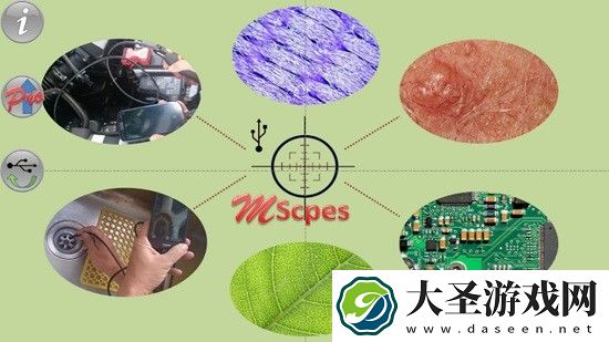 MScopes L27