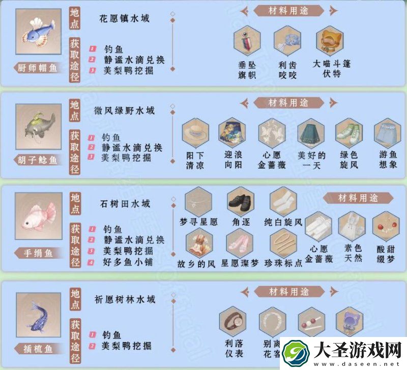 无限暖暖
