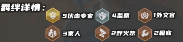 云顶之弈手游S13星界韵律爆爆阵容怎么玩