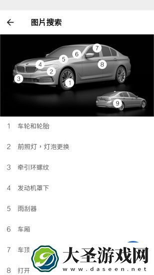 BMW驾驶指南