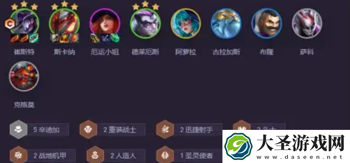 金铲铲之战赛博城市阵容推荐
