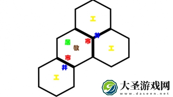奠基foundation布局图分享