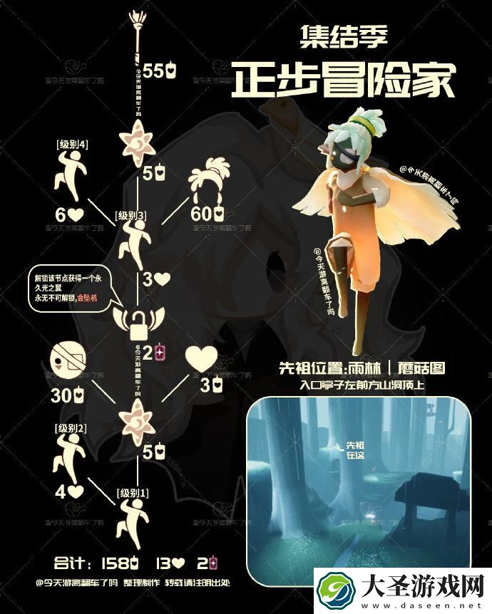 光遇正步冒险家先祖在哪里