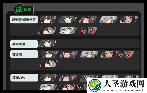 绝区零啄木鸟二件套怎么搭配