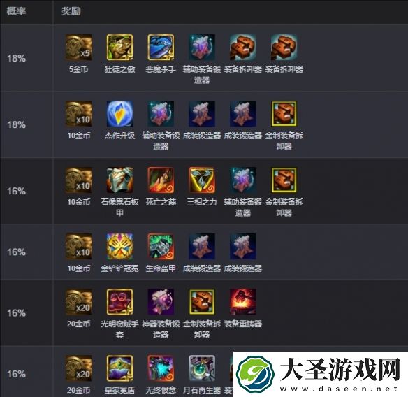 金铲铲之战