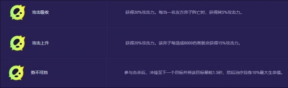 金铲铲之战
