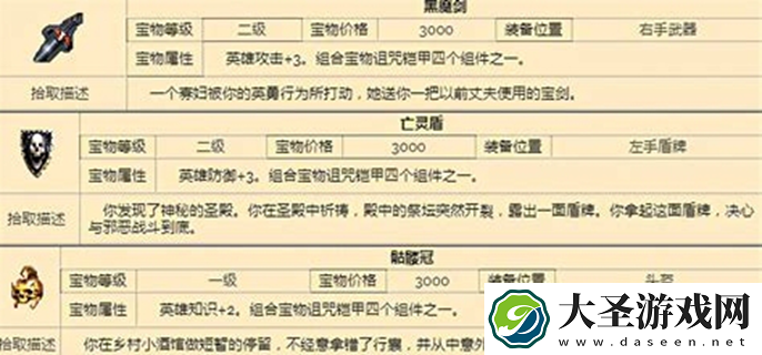 英雄无敌3宝物组合大全