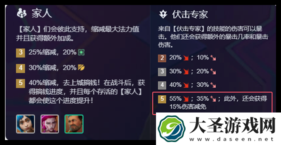 金铲铲之战