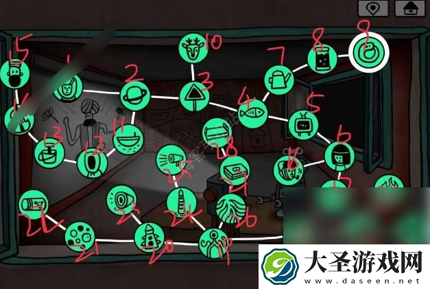 迷失岛4小屋实验二周目攻略