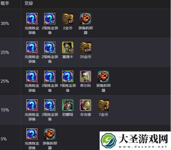 金铲铲之战