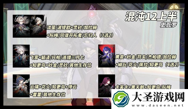 崩坏星穹铁道2.6混沌12上半场怎么打