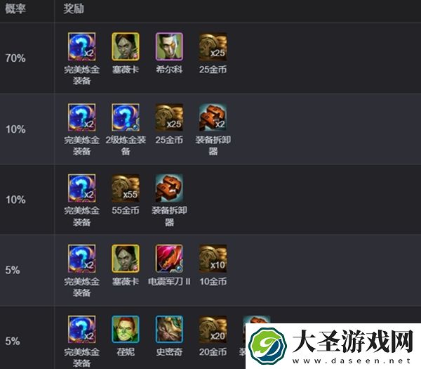 金铲铲之战完美毒素倾泻多少层出