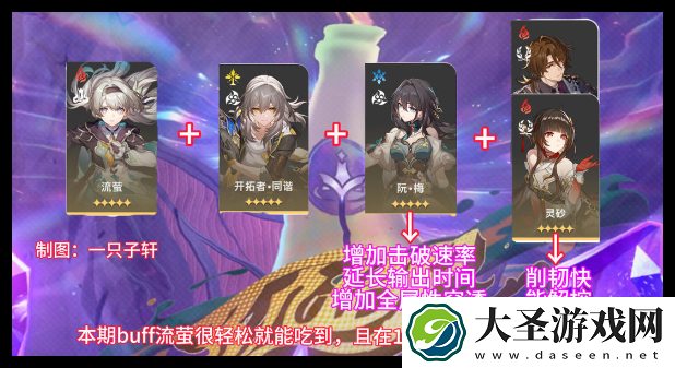 崩坏星穹铁道与梦共舞11层上半阵容怎么搭配