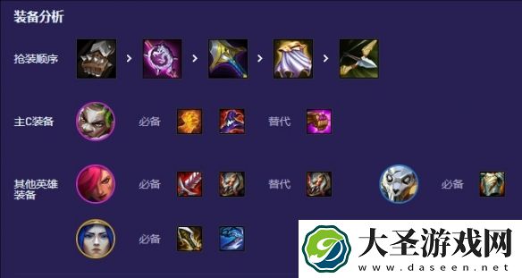 金铲铲之战