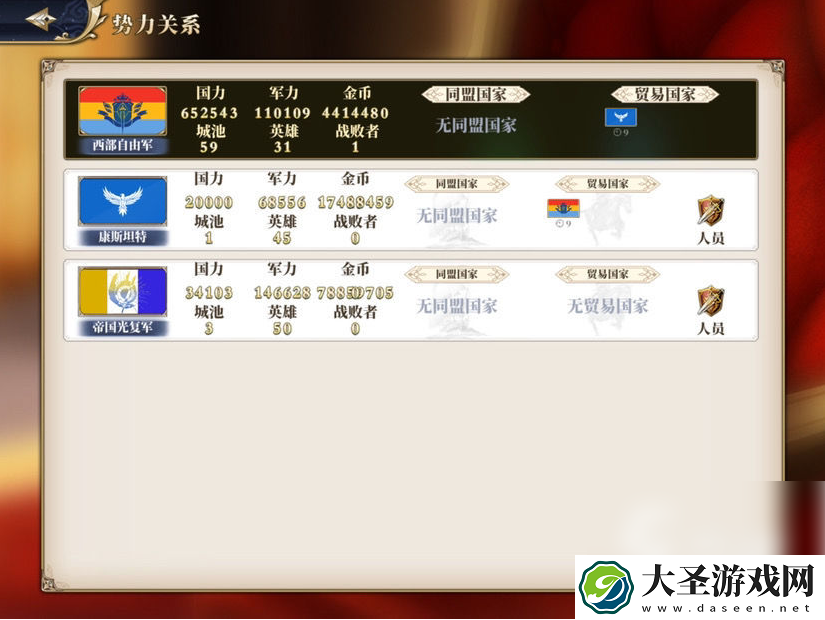 伊格利亚战记技术点