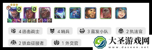 云顶之弈S13442卡牌阵容怎么搭配