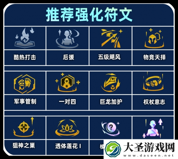 金铲铲之战