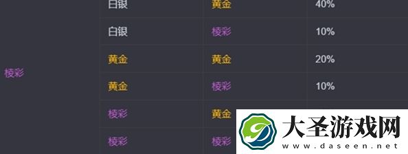 金铲铲之战