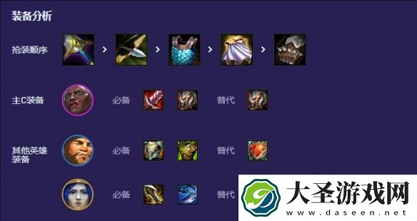 金铲铲之战