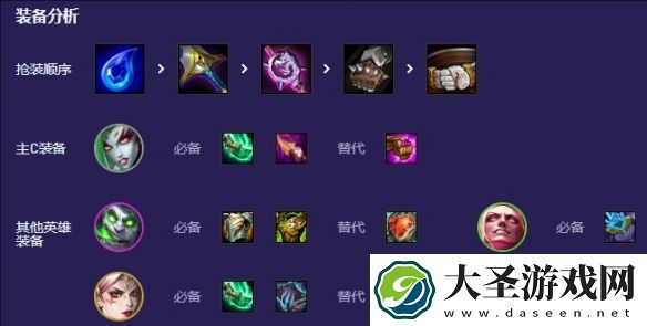 金铲铲之战S13试验法婕拉阵容怎么搭配