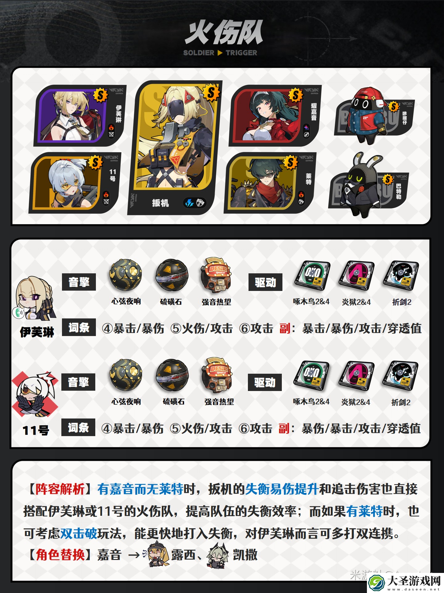 绝区零扳机阵容怎么搭配
