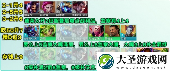 云顶之弈S13监察大嘴阵容怎么搭配