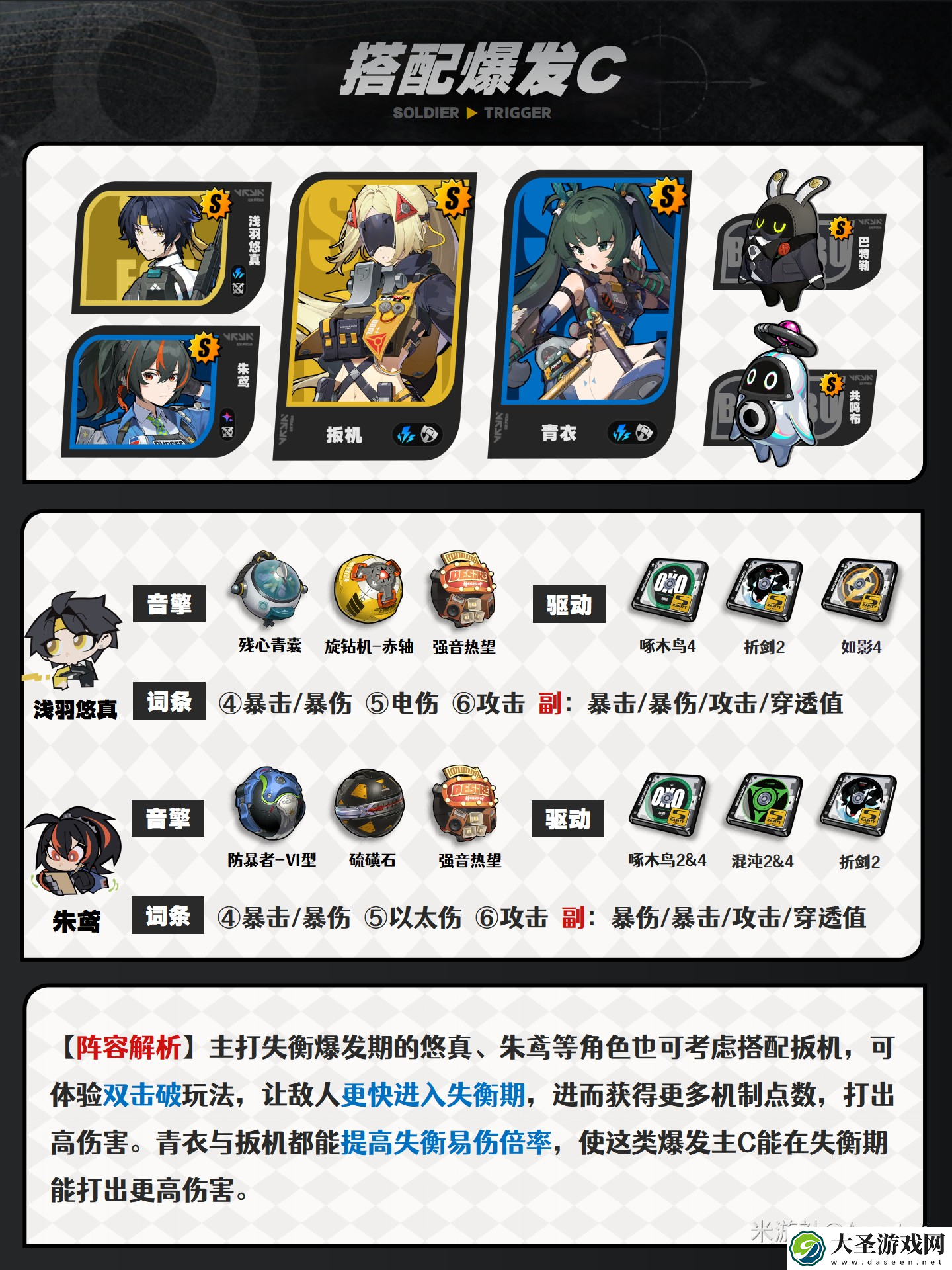 绝区零扳机阵容怎么搭配