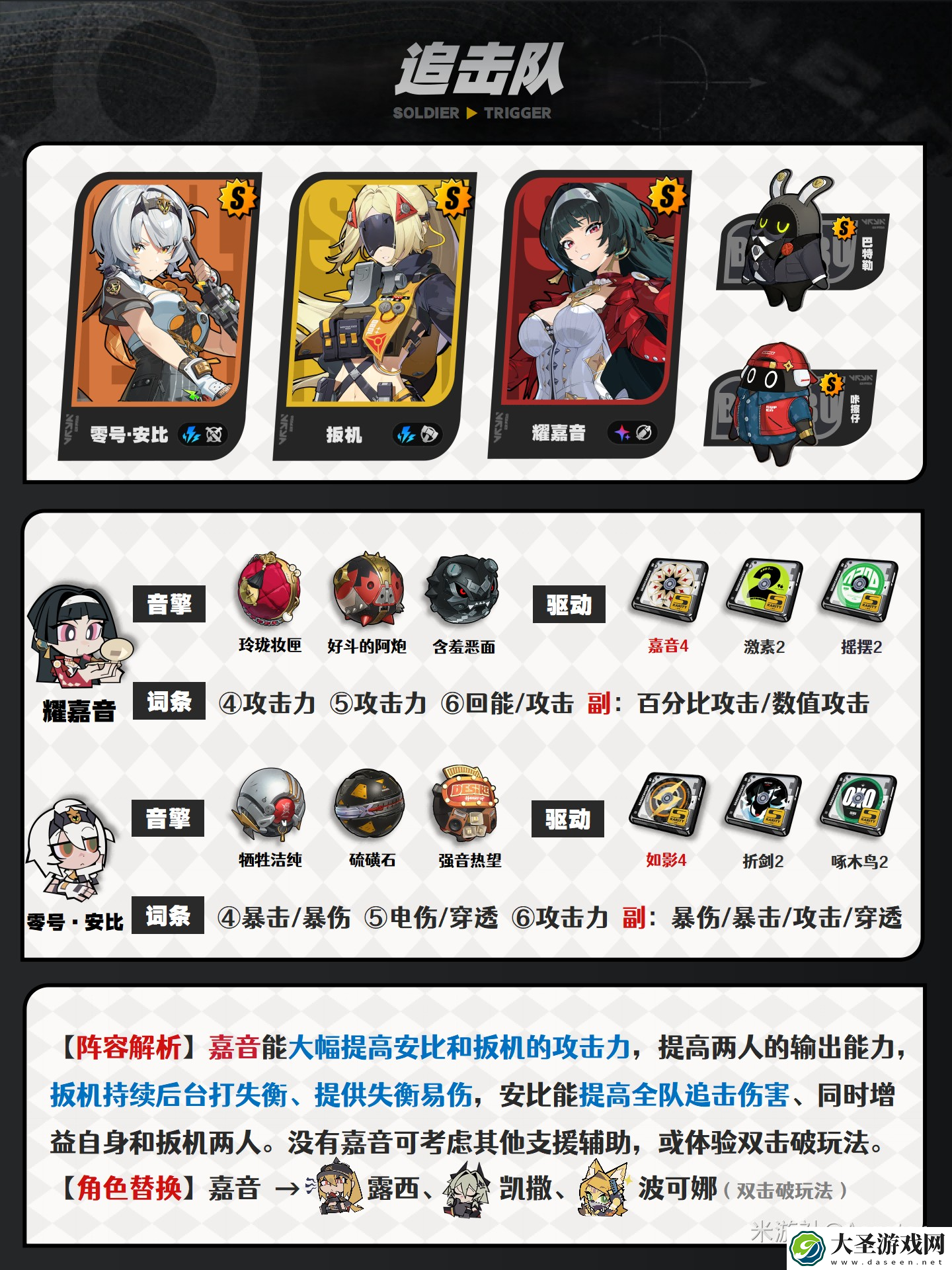 绝区零扳机阵容怎么搭配
