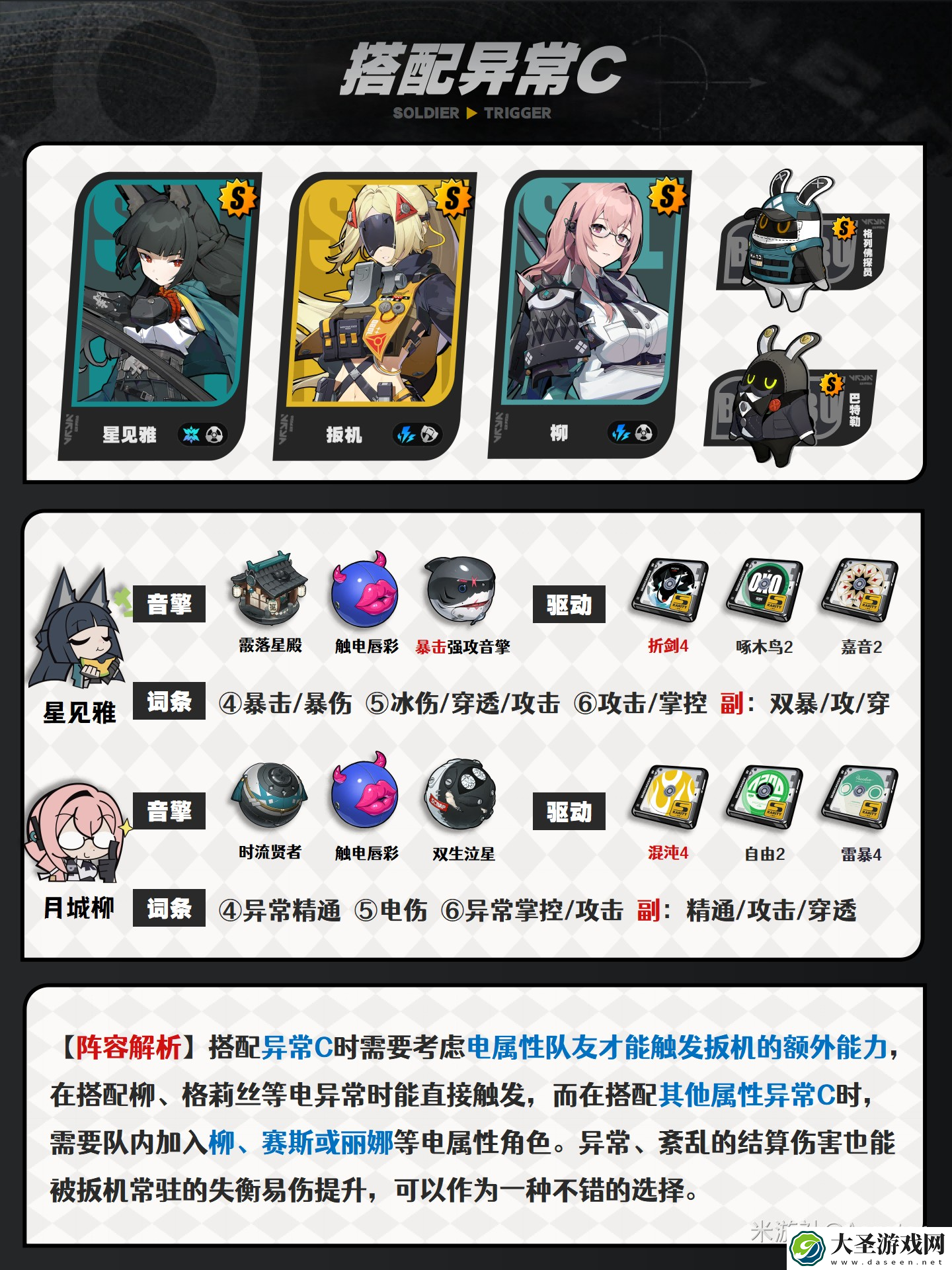 绝区零扳机阵容怎么搭配
