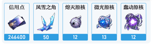 崩坏星穹铁道大黑塔突破材料需要哪些