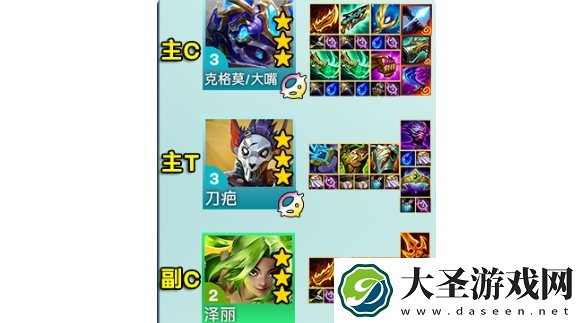 云顶之弈S13监察大嘴阵容怎么搭配