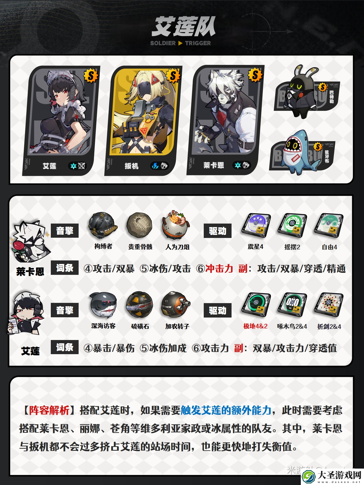 绝区零扳机阵容怎么搭配