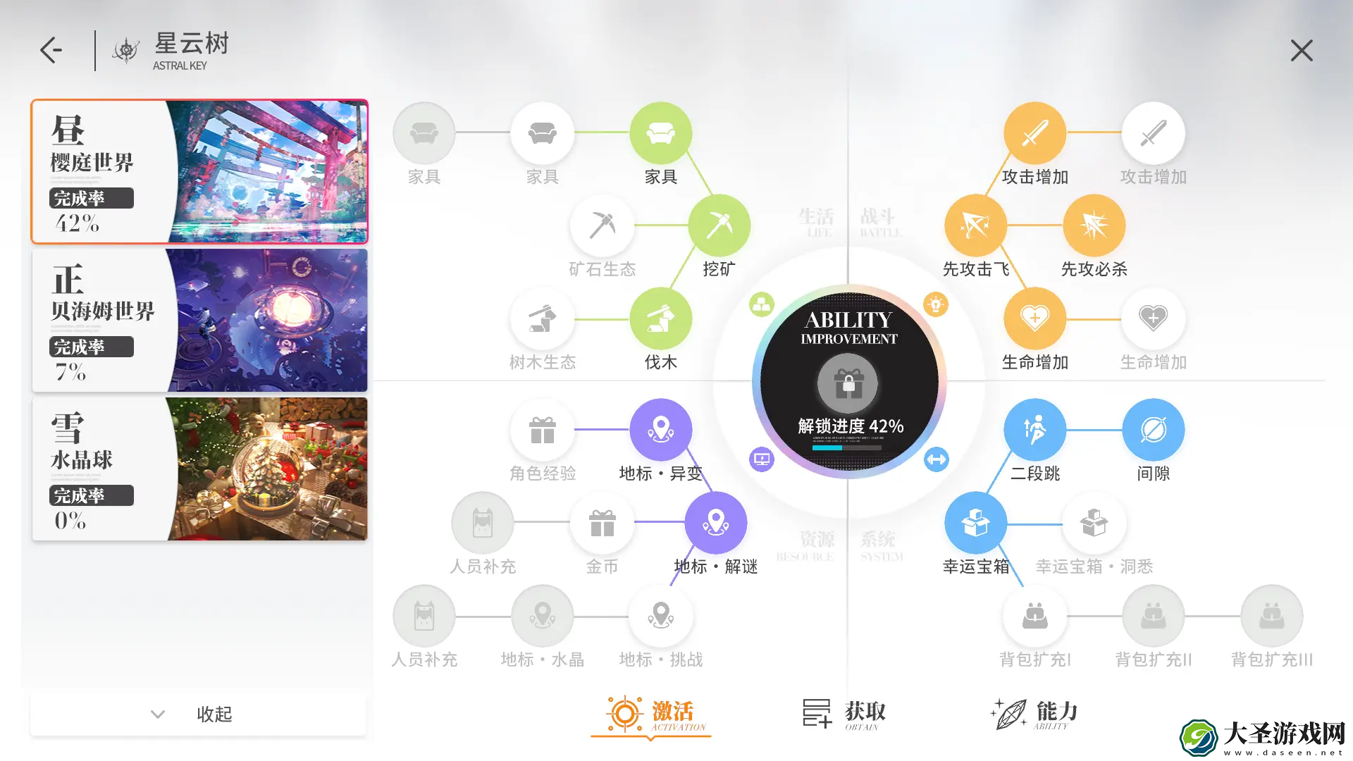 开放空间工具怎么获得