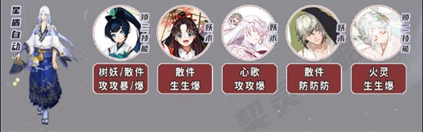 阴阳师契灵小黑怎么打