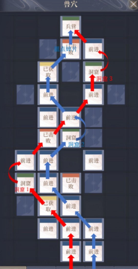 如鸢彭城据点重建路线