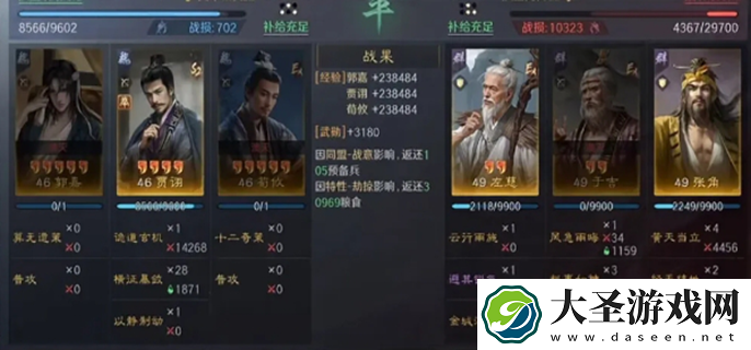 三国谋定天下s7阵容推荐