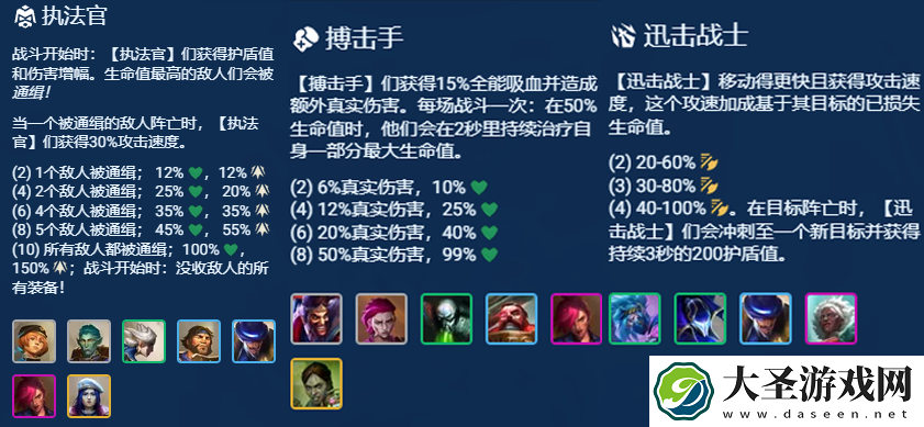 金铲铲之战