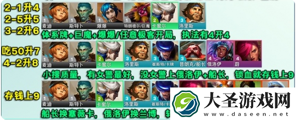 云顶之弈S13执法九五阵容怎么玩