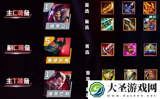 云顶之弈S13征服德莱文阵容怎么玩