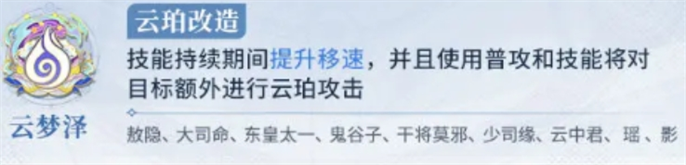 王者荣耀势力对决阵营怎么选