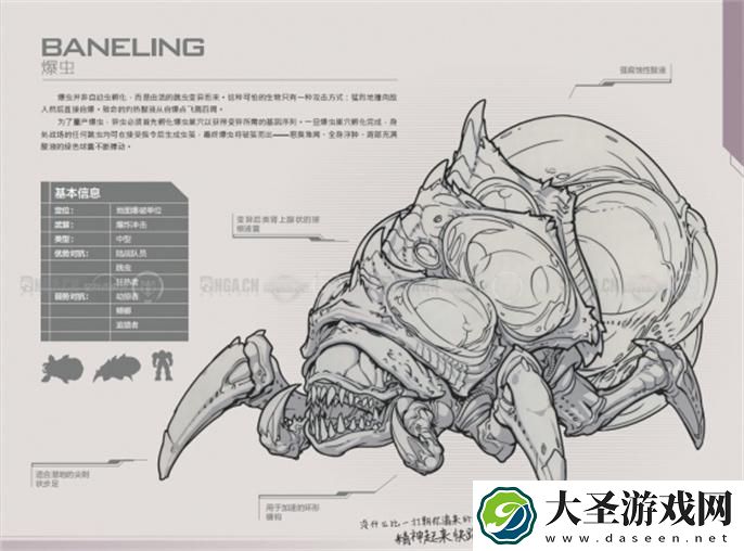 星际争霸2兵种图鉴怎么看