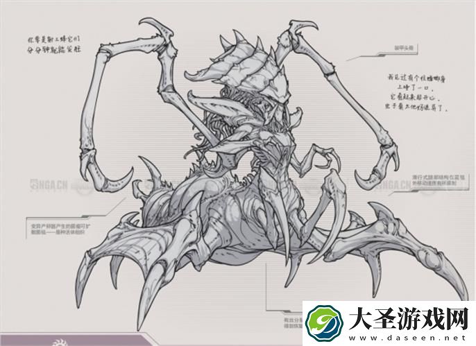 星际争霸2兵种图鉴怎么看