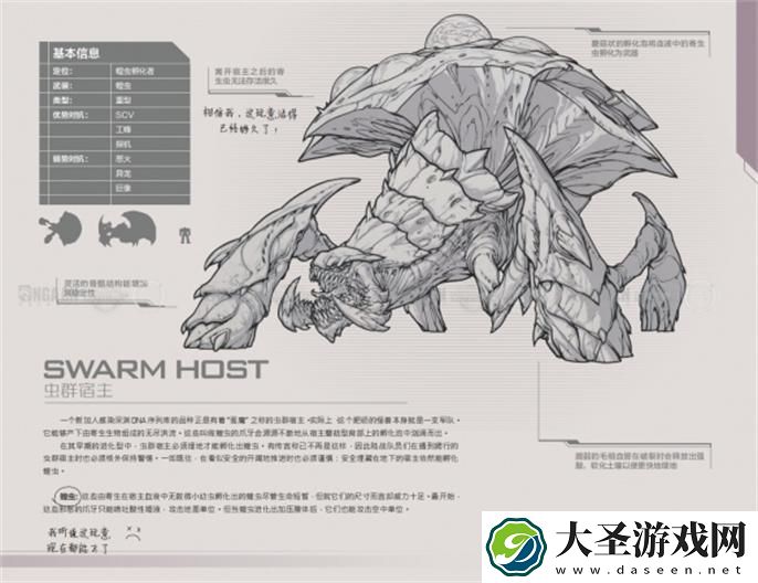 星际争霸2兵种图鉴怎么看