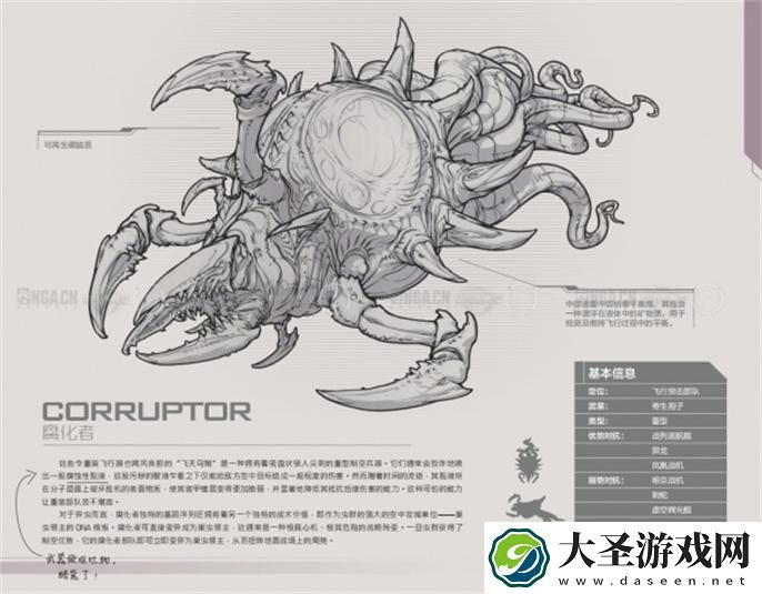 星际争霸2兵种图鉴怎么看