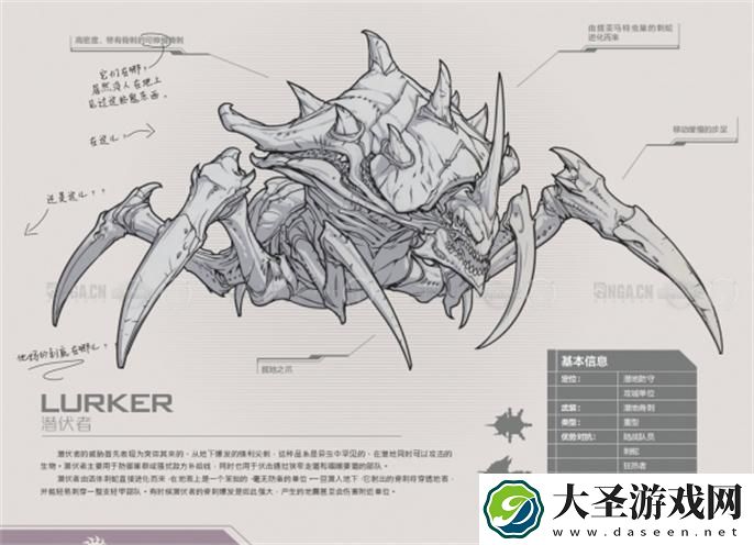 星际争霸2兵种图鉴怎么看