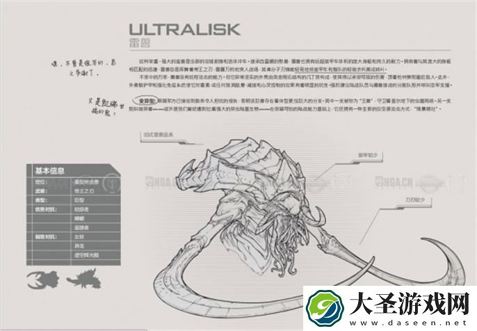 星际争霸2兵种图鉴怎么看