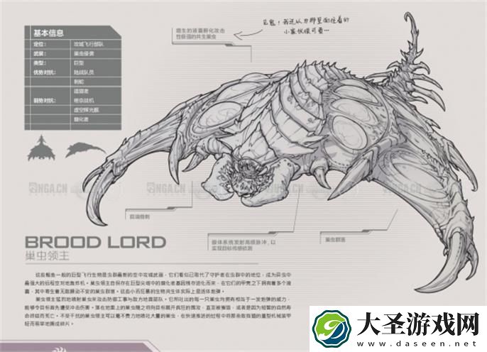星际争霸2兵种图鉴怎么看