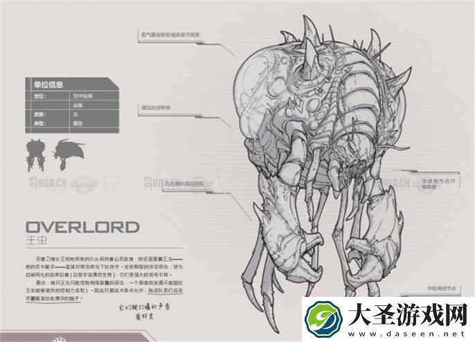 星际争霸2兵种图鉴怎么看
