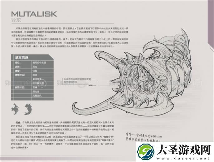 星际争霸2兵种图鉴怎么看