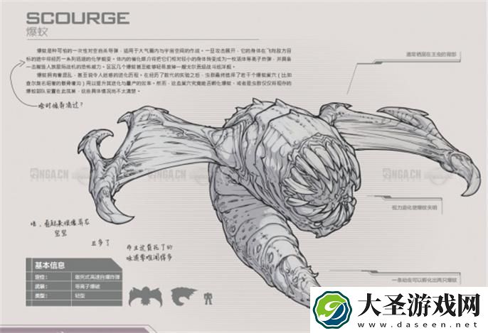 星际争霸2兵种图鉴怎么看